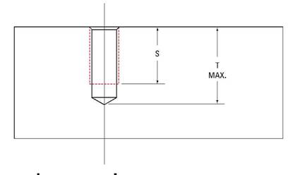 American Standard MoldBase Features